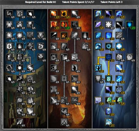 Frost mage leveling talents - Classic WoW Frost Mage Leveling Guide & Best Leveling Talent Build 1-60 By ... Mage Talents for Leveling in WotLK Classic Mages have three talent trees ...